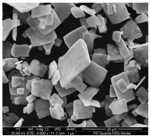 Textured rare earth modified lead magnesium niobate-lead titanate-based piezoelectric ferroelectric ceramic material and preparation method thereof