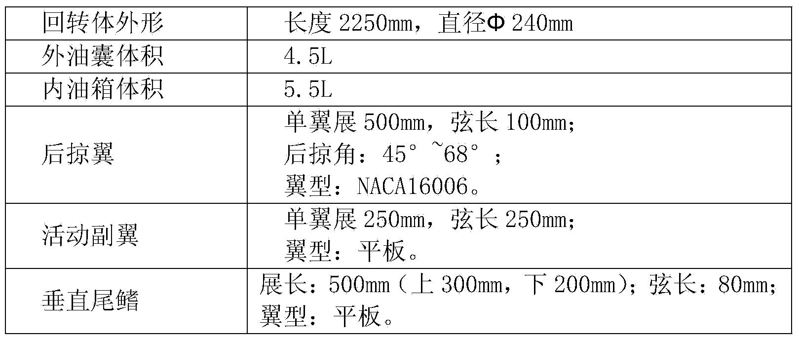 Combination wing anti-stream-pattern underwater glider