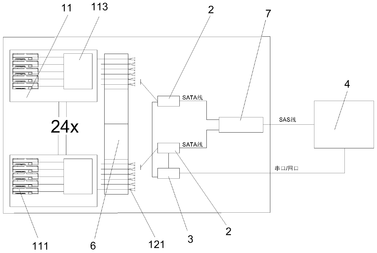 A nearline disk array library