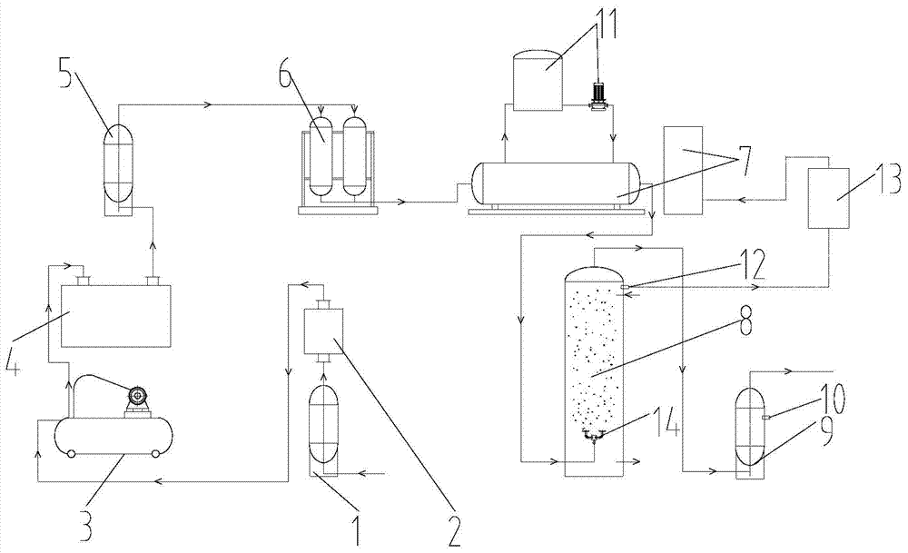 An integrated device for treating oil production wastewater in high-concentration chemical flooding oil fields by wet contact method with strong oxidizing gas