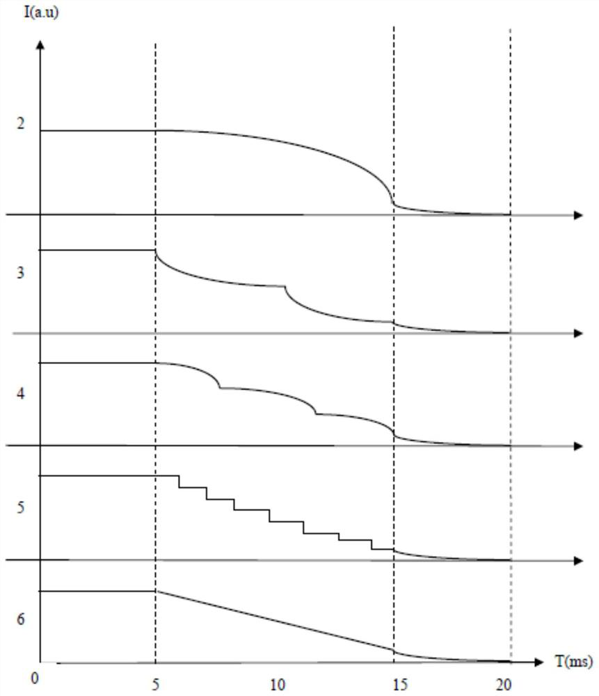 A light environment control system for plant growth