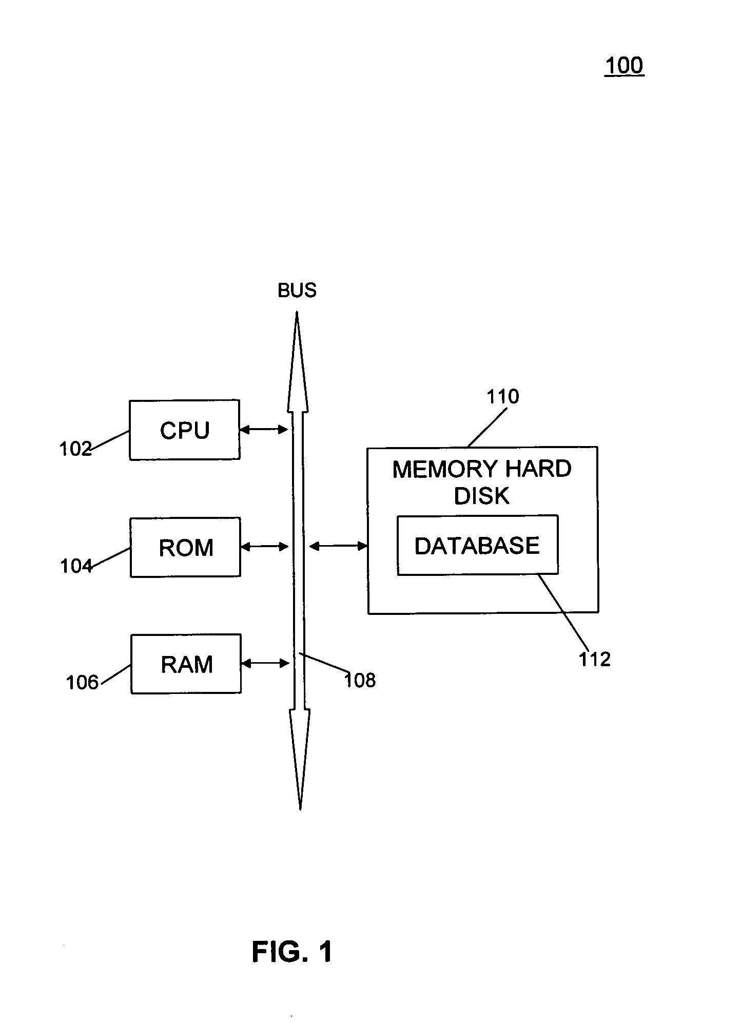 Environment development system and methods