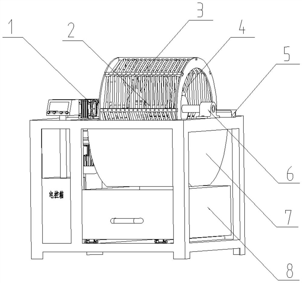 A tumbler type hemispherical screening device for the production of skew-rolled balls