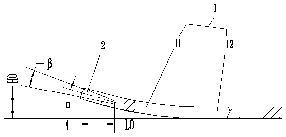 Compressor baffle, compressor and air conditioner