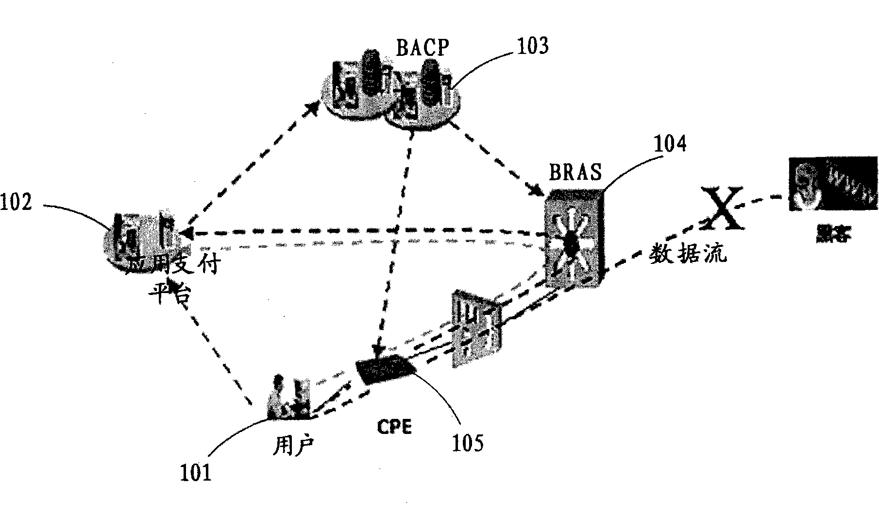 Safety payment control system and method based on broadband network