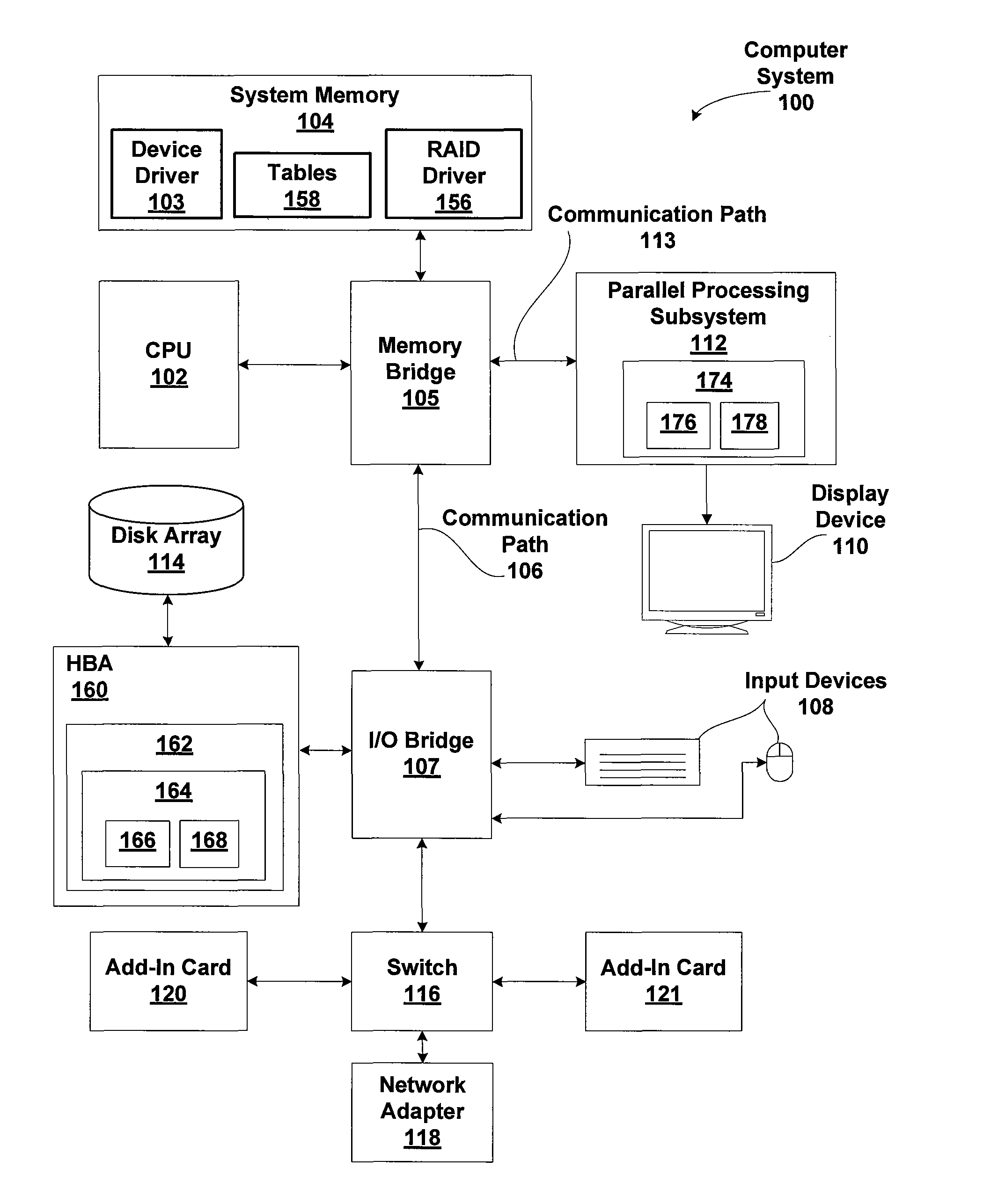 Raid-6 computation system and method