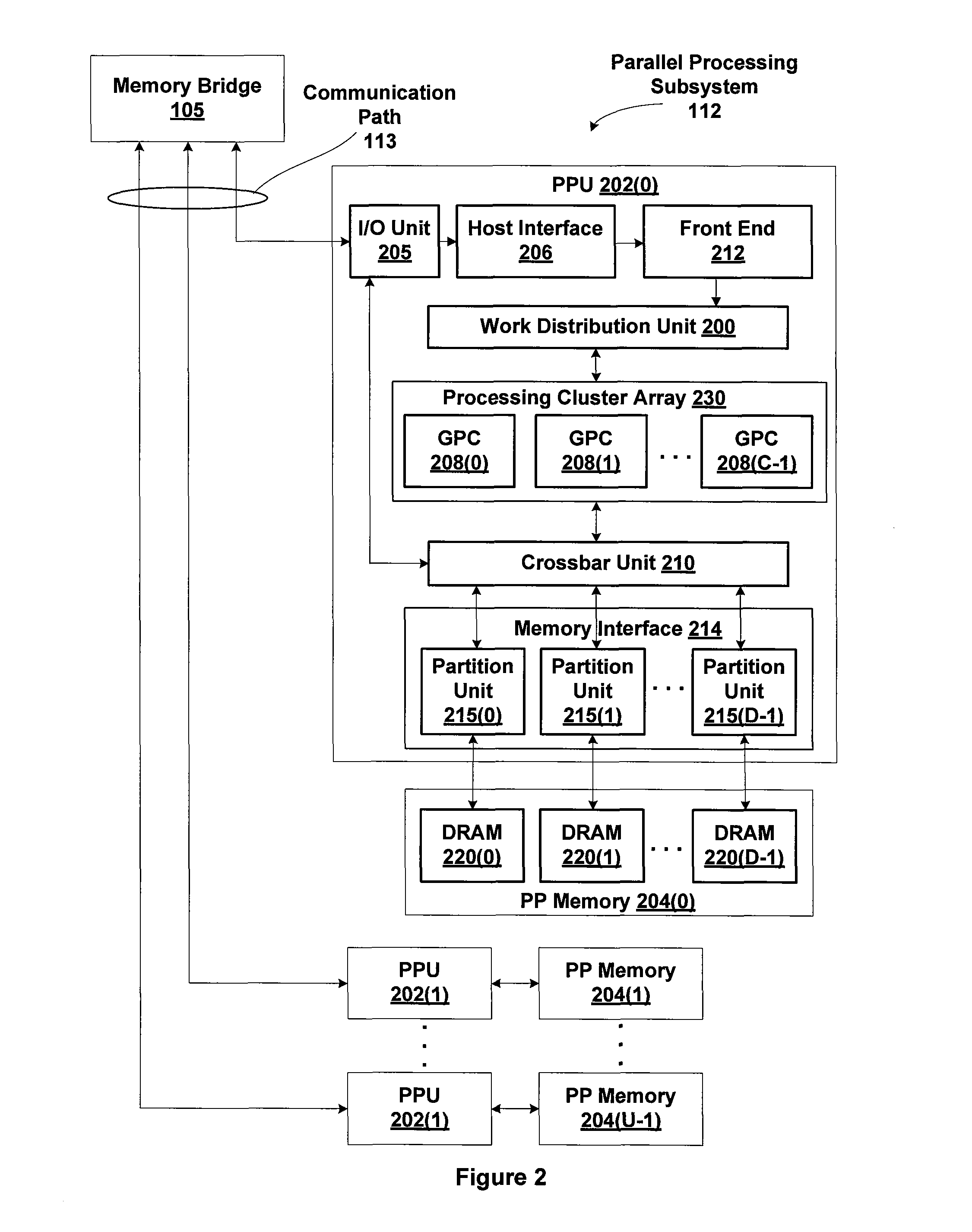 Raid-6 computation system and method
