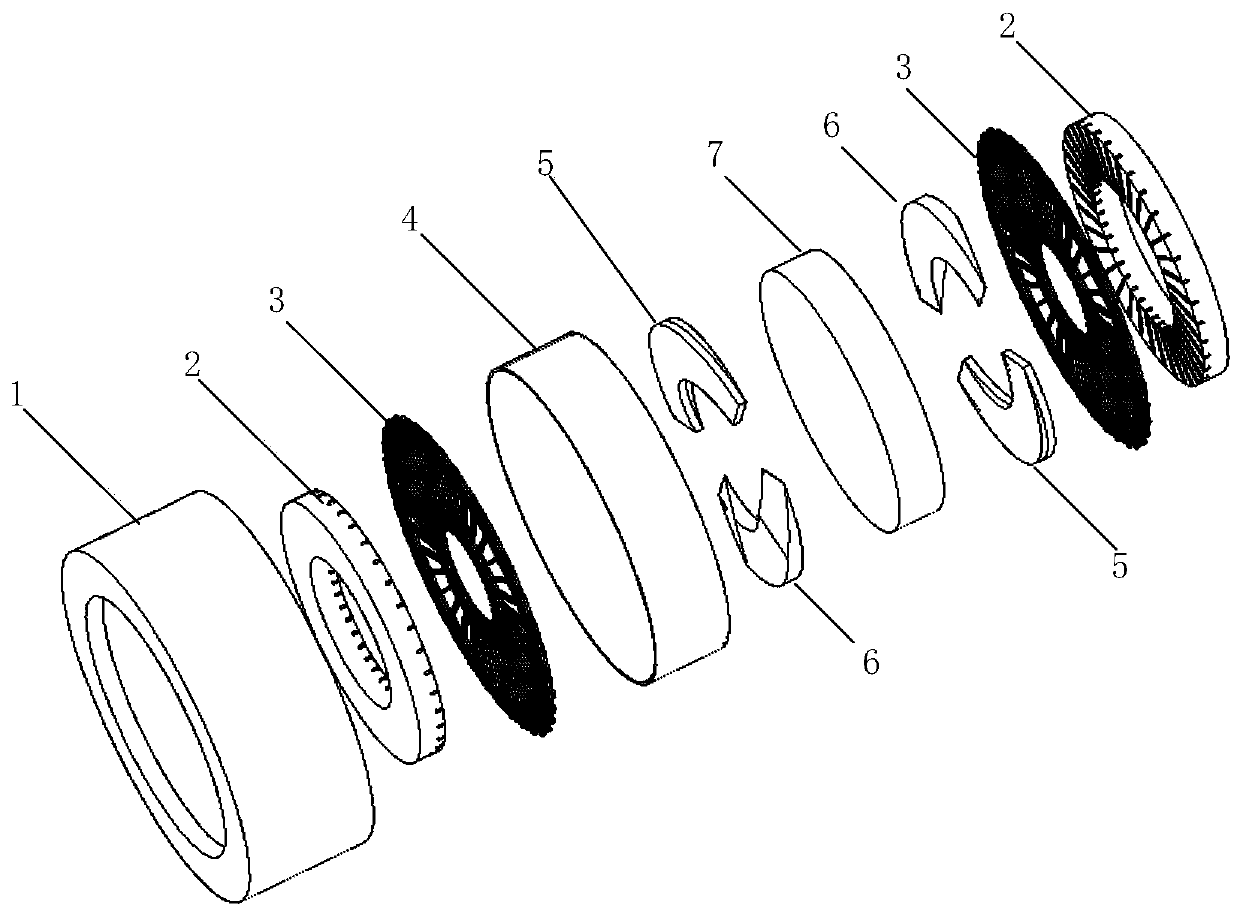 A vehicle-mounted hybrid excitation generator