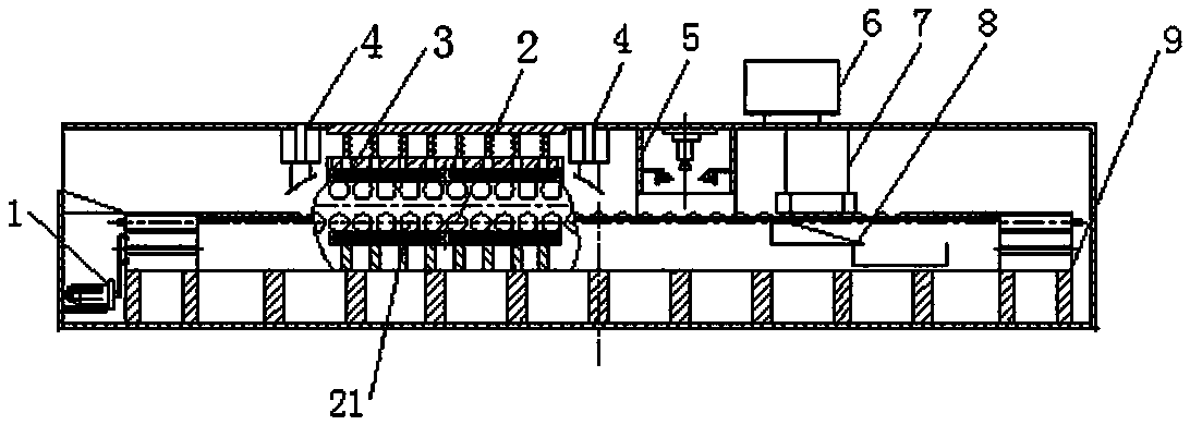 Meat product cooking doneness control method and meat product cooking equipment