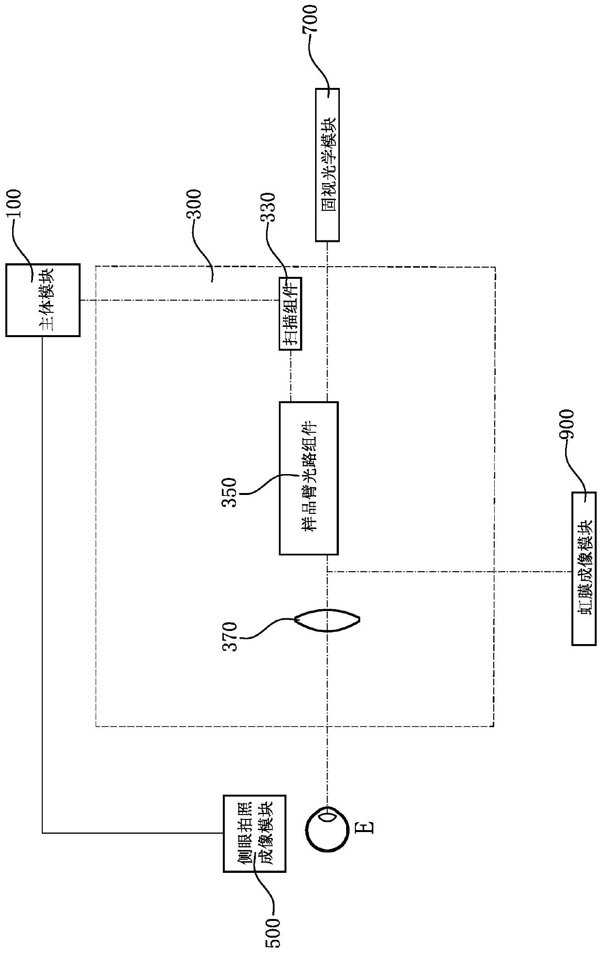 Ophthalmic detection system and method thereof