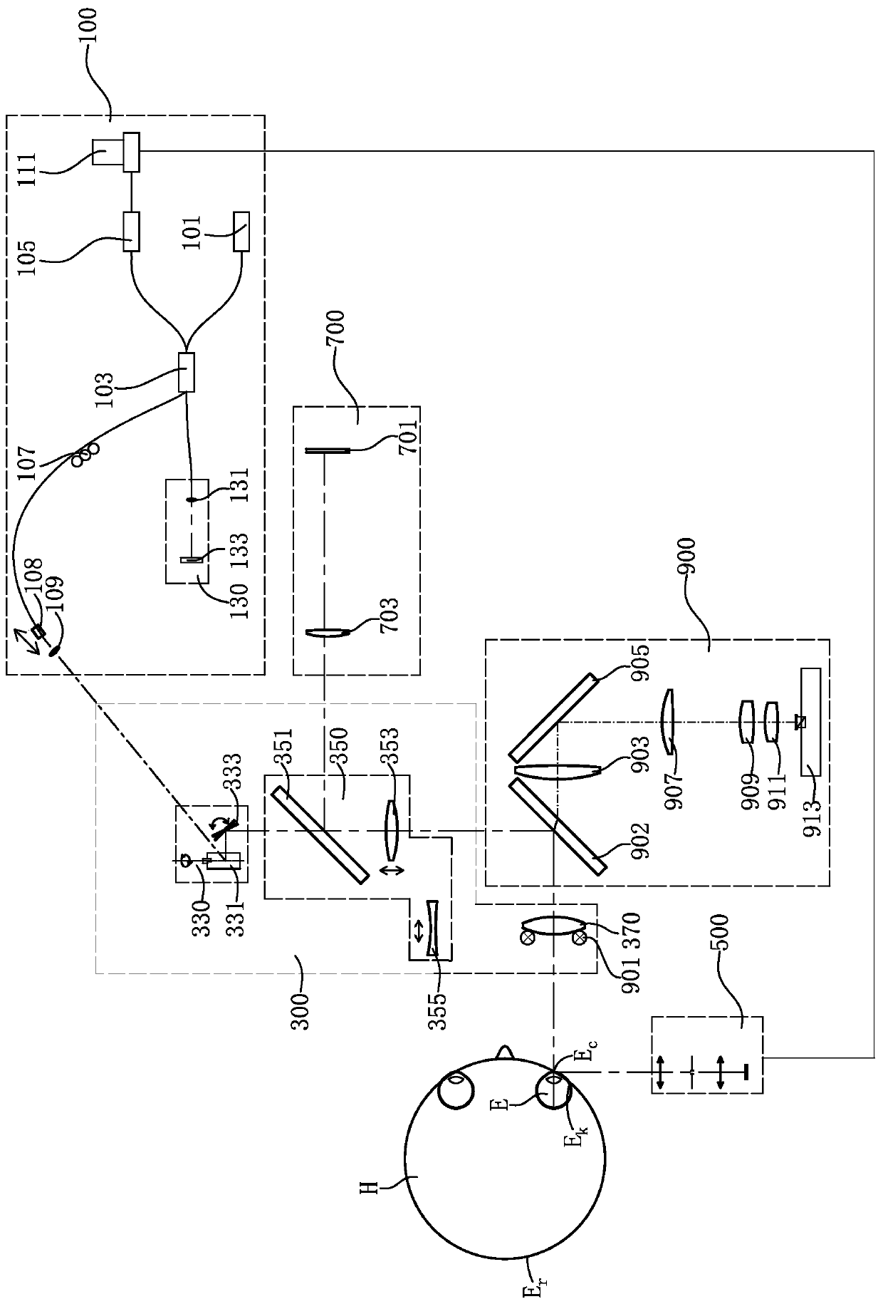 Ophthalmic detection system and method thereof