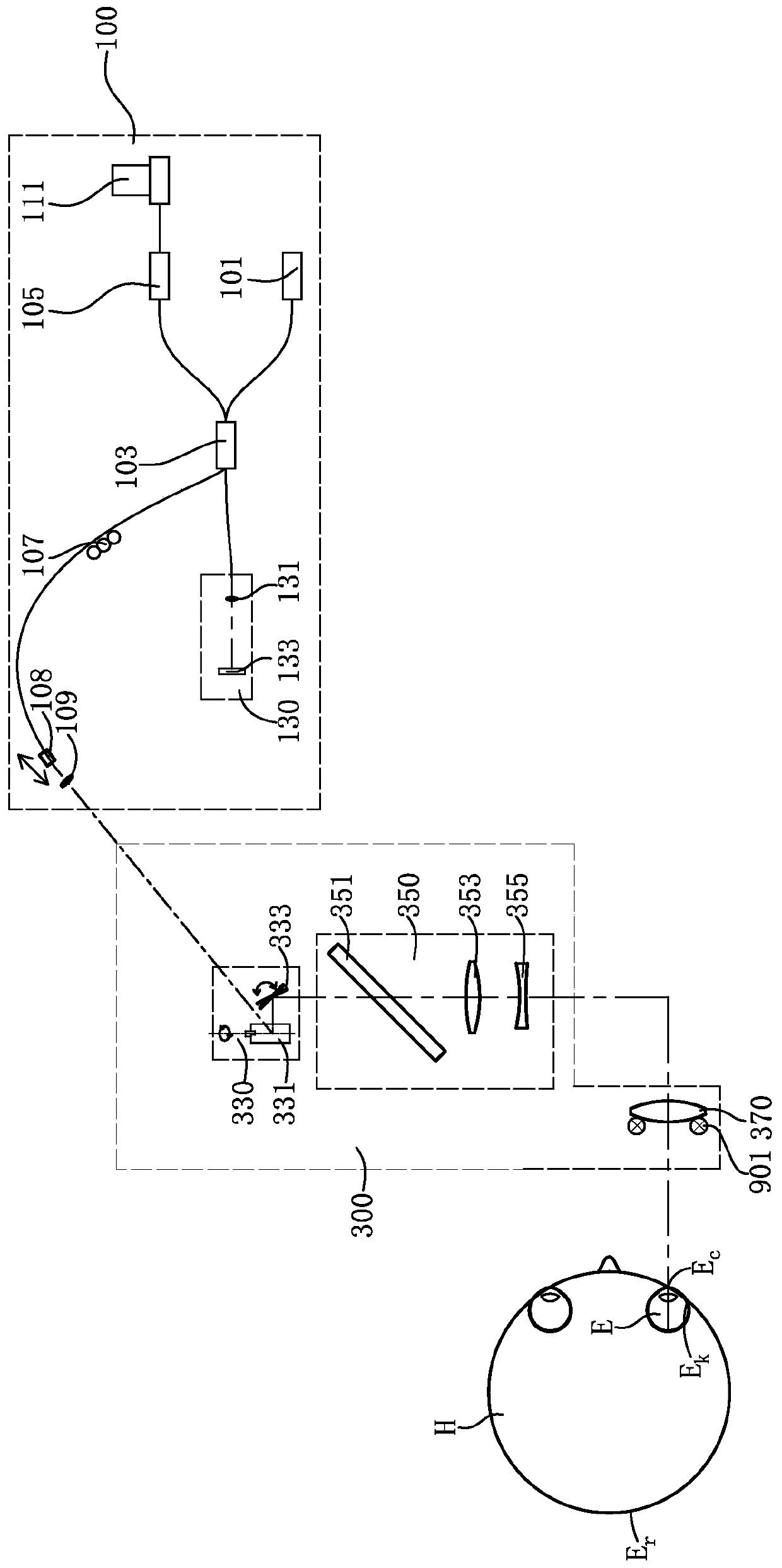 Ophthalmic detection system and method thereof