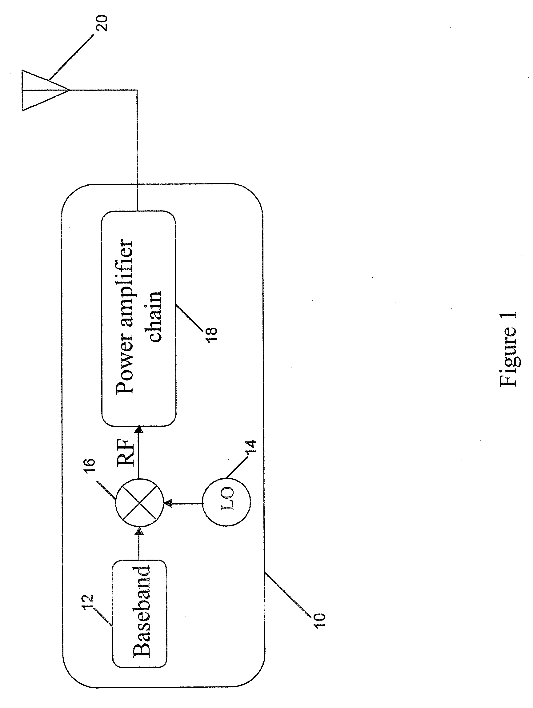 Signal processor for use with a power amplifier in a wireless circuit