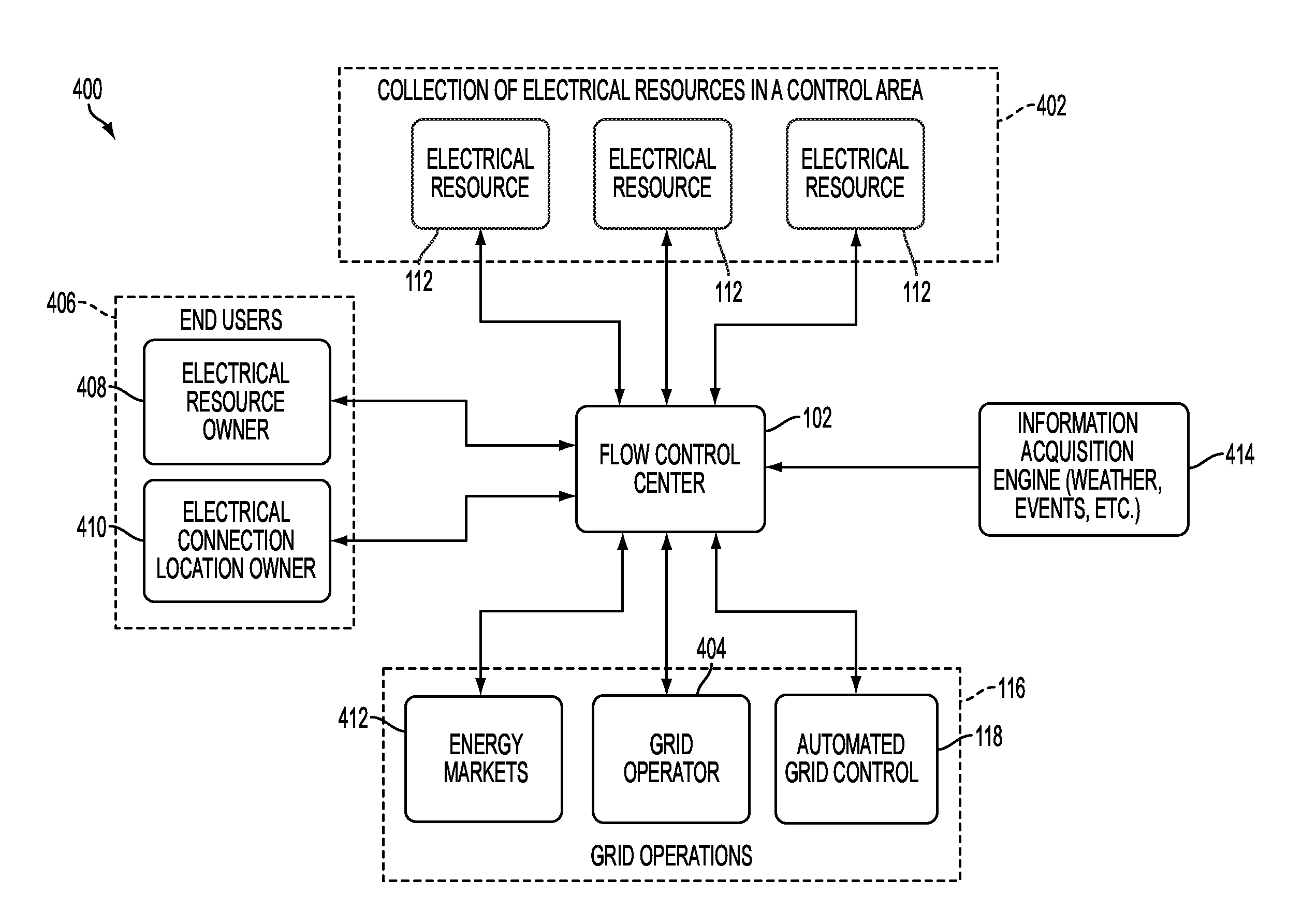 Systems and methods for electric vehicle grid stabilization