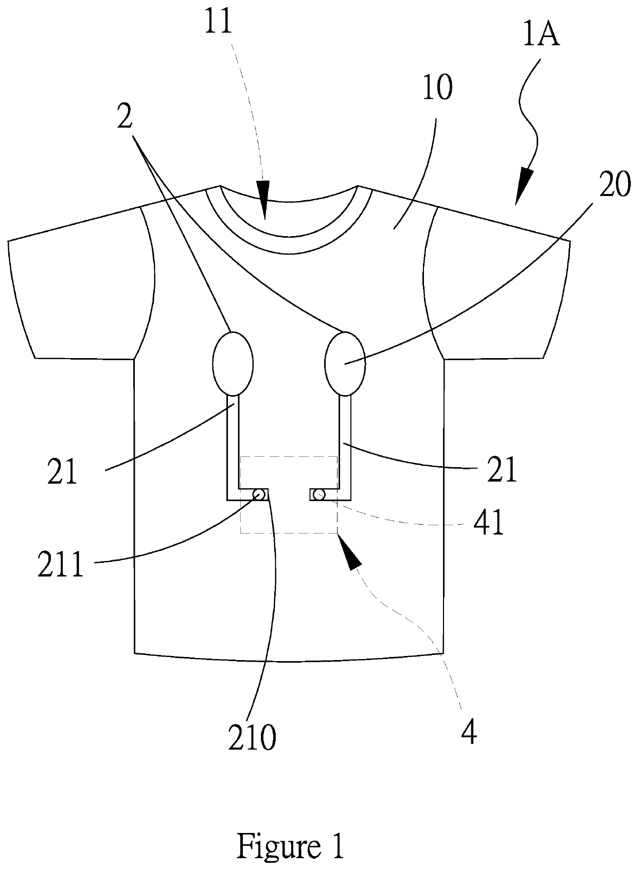 Smart clothing for sensing heart physiological activities and lung respiratory conditions