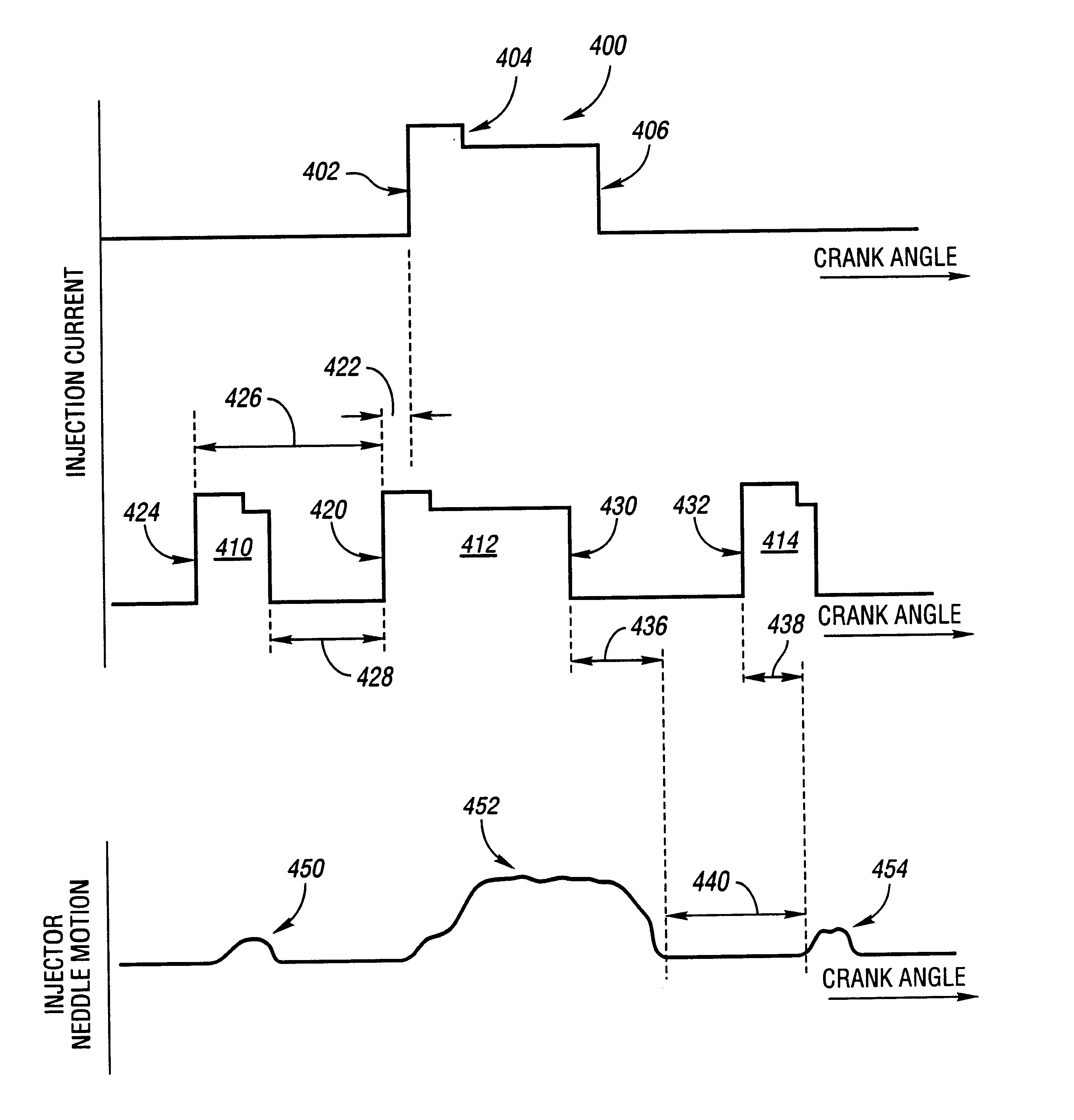 Injection control for a common rail fuel system