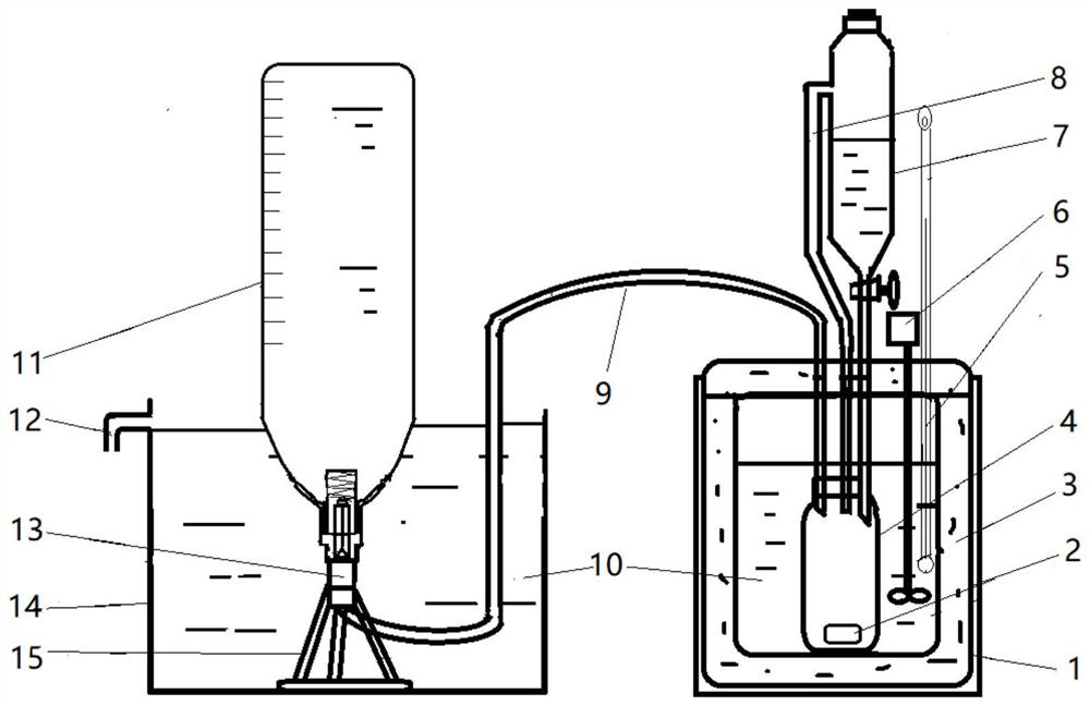 Device for testing heat and gas released by self-heating food heating bag