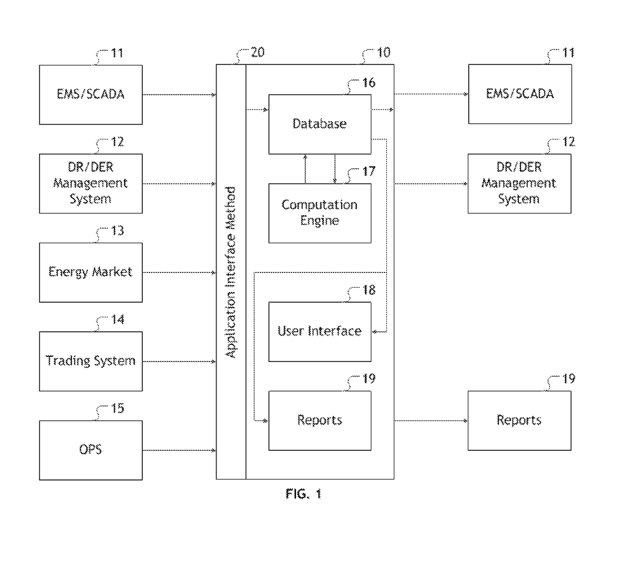Systems and methods of determining optimal scheduling and dispatch of power resources