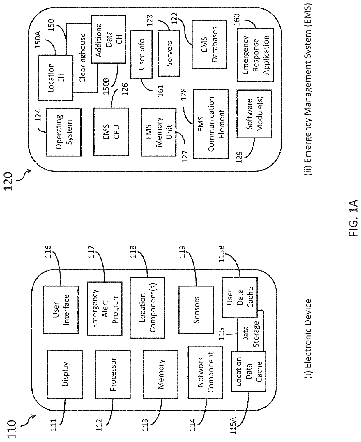 Modular application programming interface system