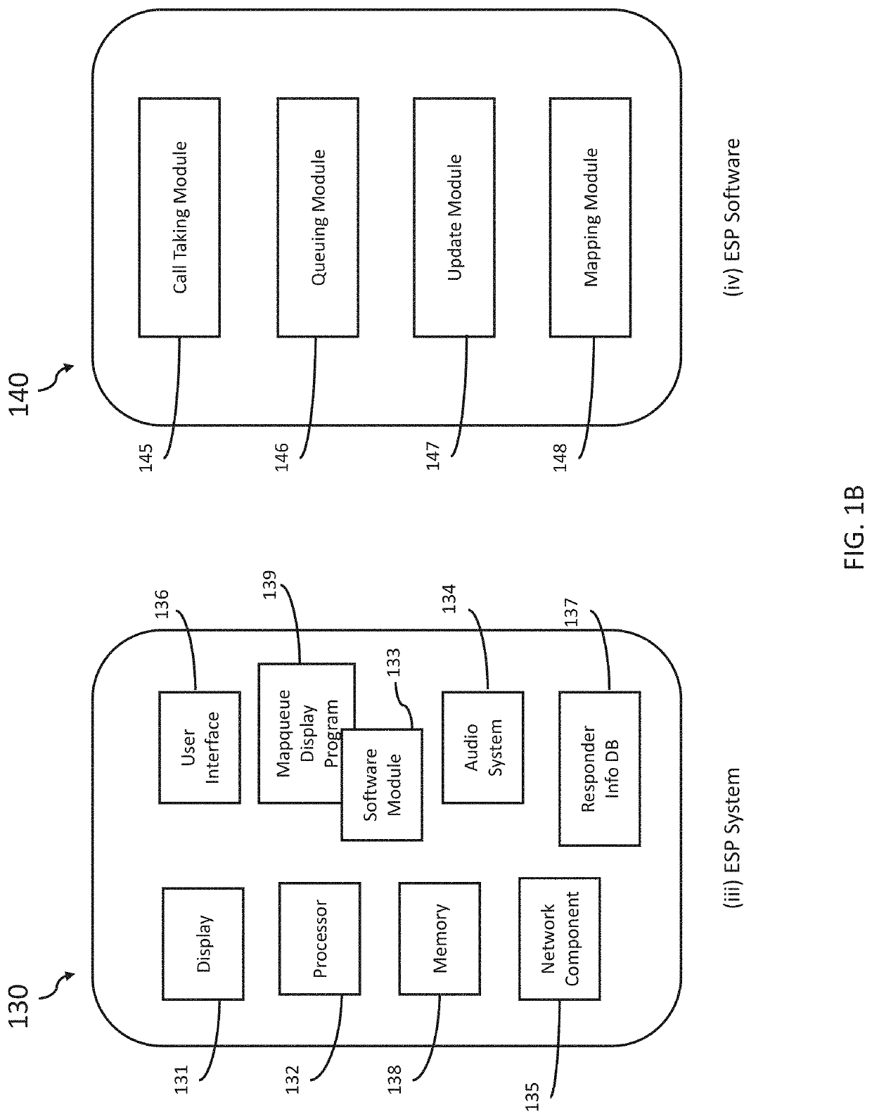 Modular application programming interface system