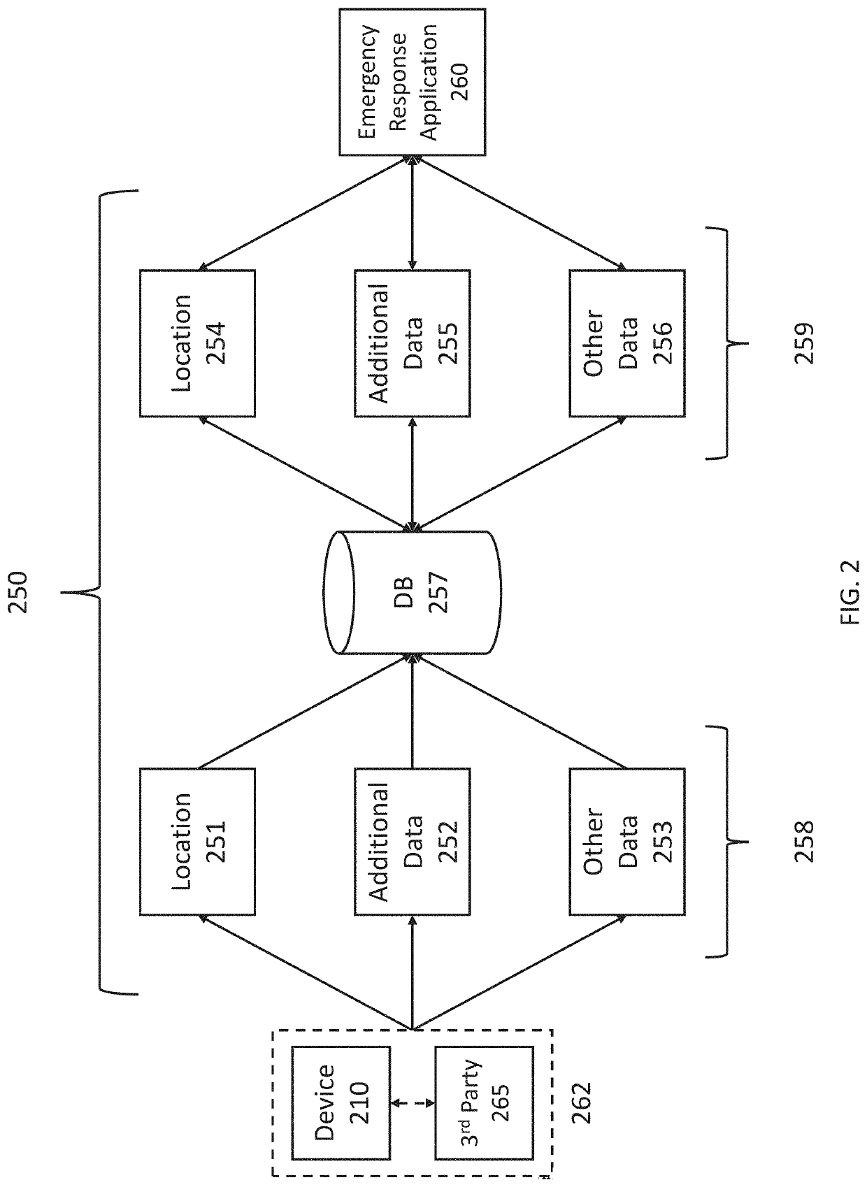 Modular application programming interface system