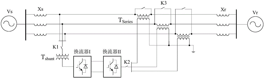 Power flow transfer control method for series-wound side transformer and bypass switch of UPFC (unified power flow controller)
