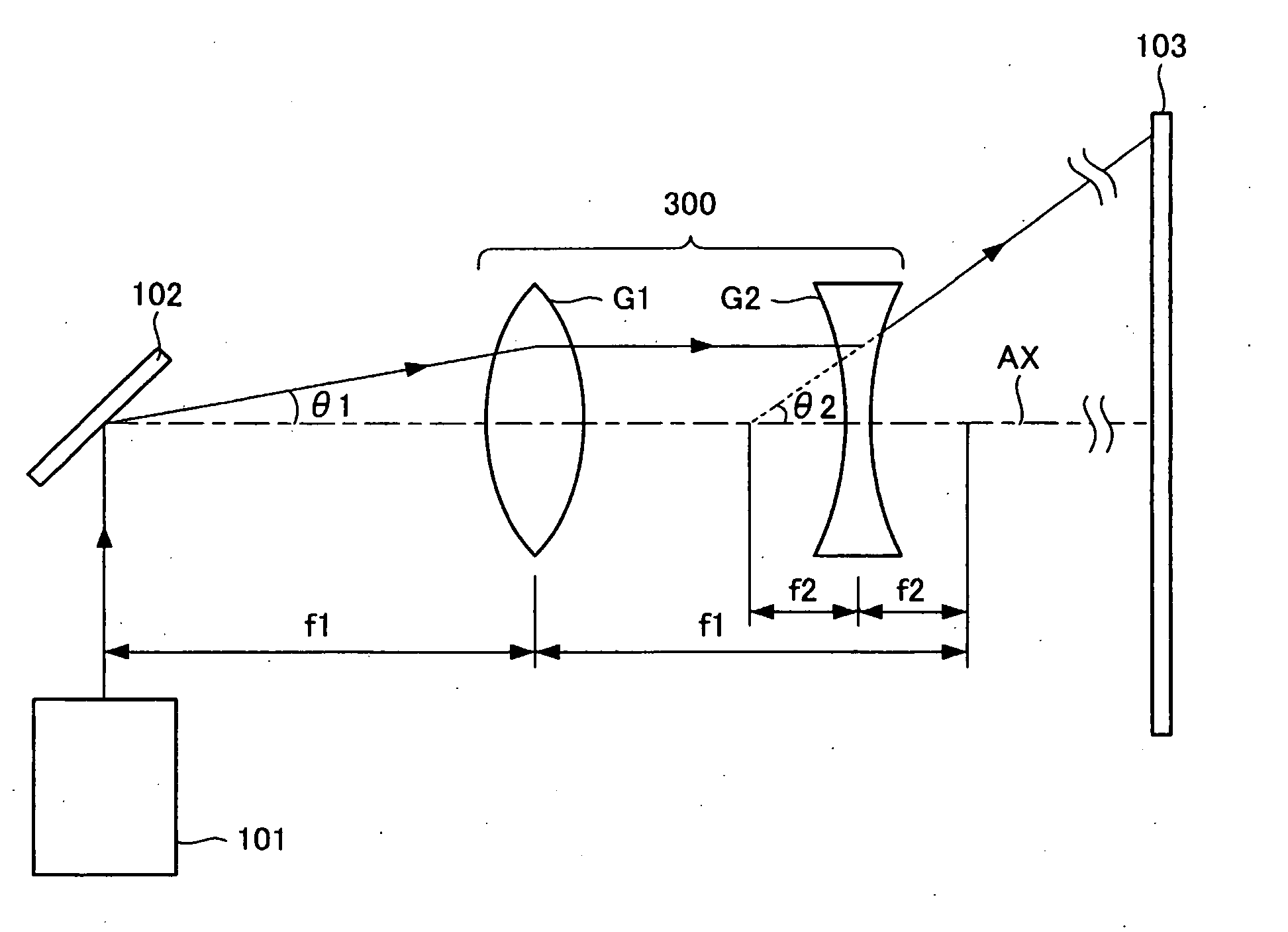 Scanning device, laser projector, and optical device