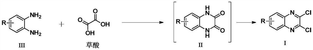 Method for preparing 2,3-dichloroquinoxaline derivatives in one pot