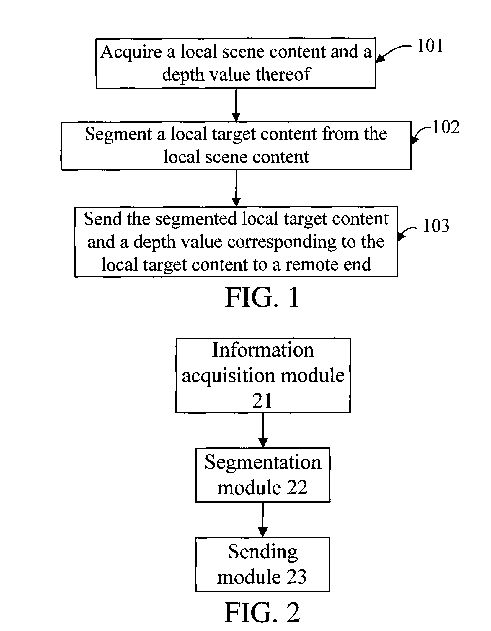 Video communication method, device, and system