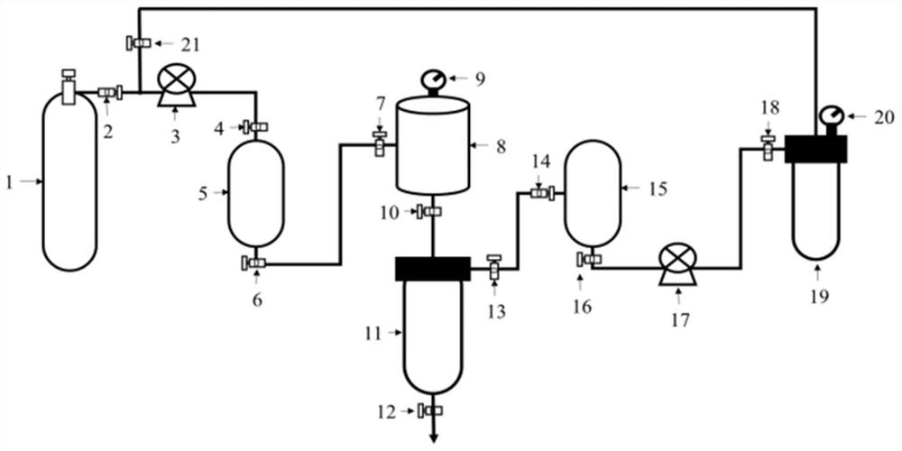 Method for recycling and dehydrating hydrocarbon substances in oil sludge dissolved by liquid dimethyl ether