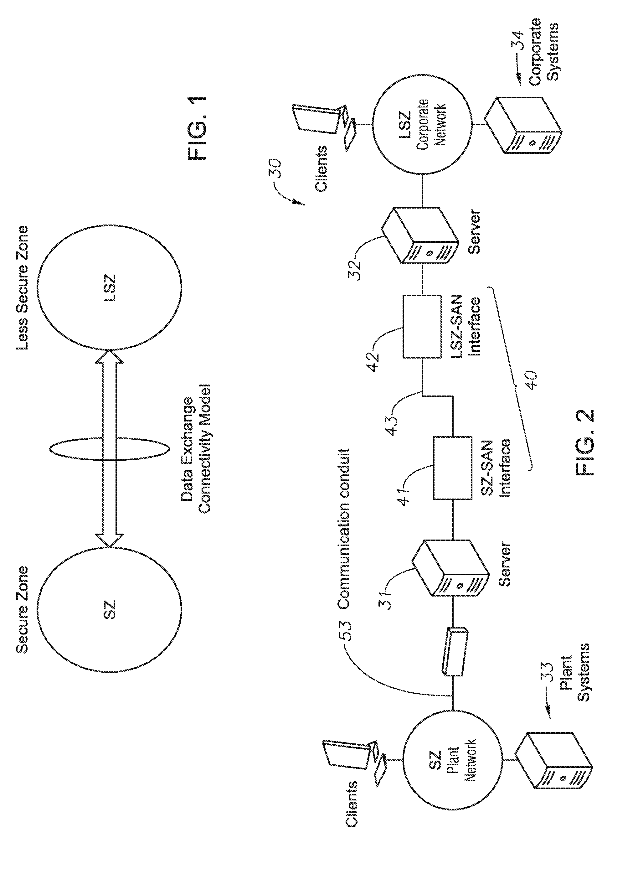 Apparatus, systems, platforms, and methods for securing communication data exchanges between multiple networks for industrial and non-industrial applications