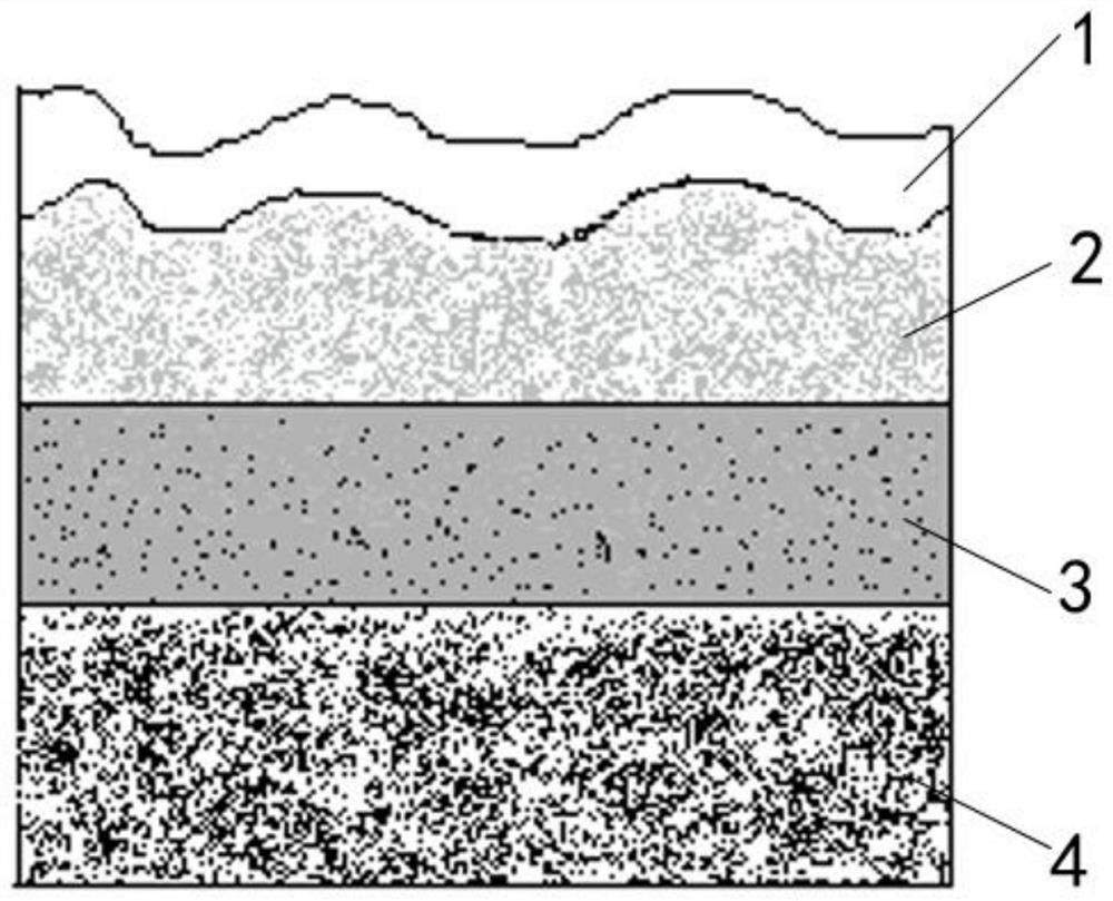 Organic silicon polycarbonate type polyurethane synthetic leather and preparation method thereof