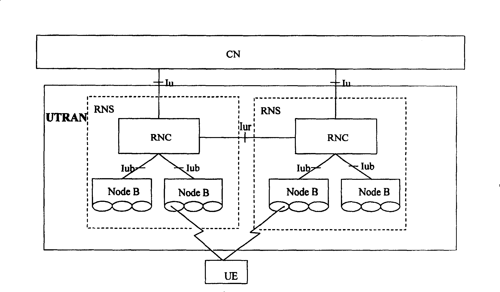 Terminal carrier frequency information interactive method between radio network controller of multiple carrier frequency system