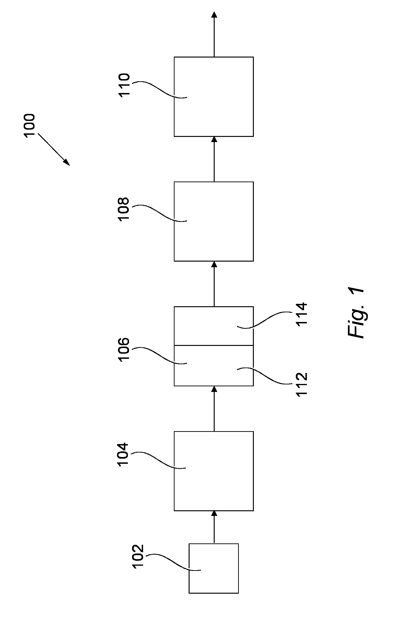 Bio-imaging method and system