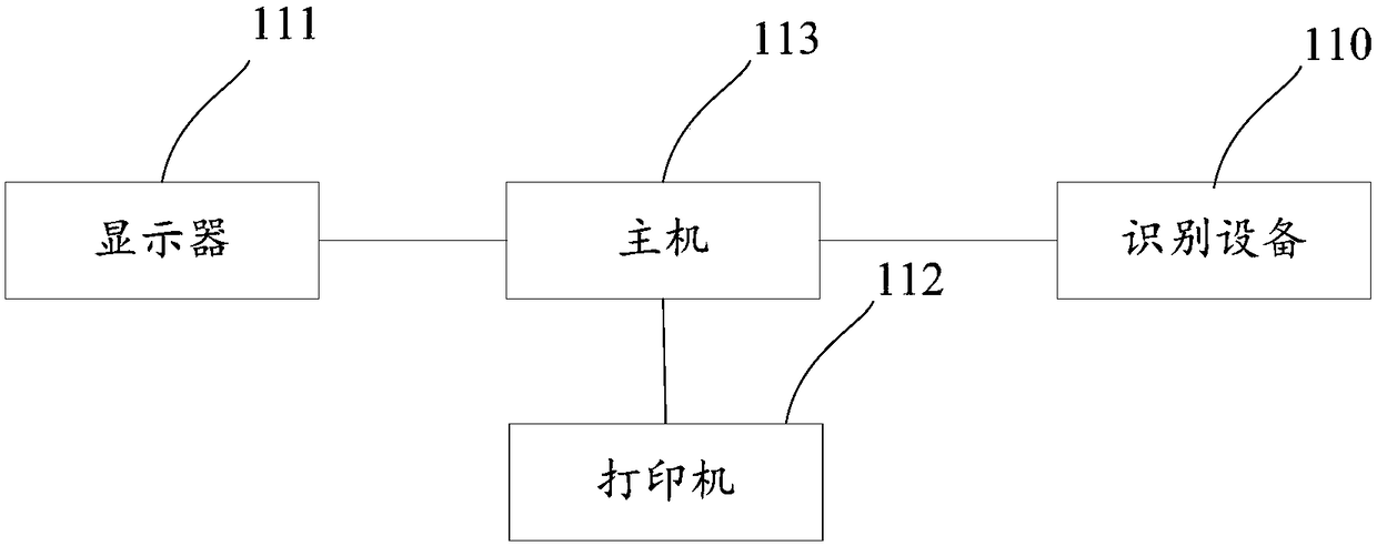 Lottery checking machine, lottery face verification and redeeming method, and related device