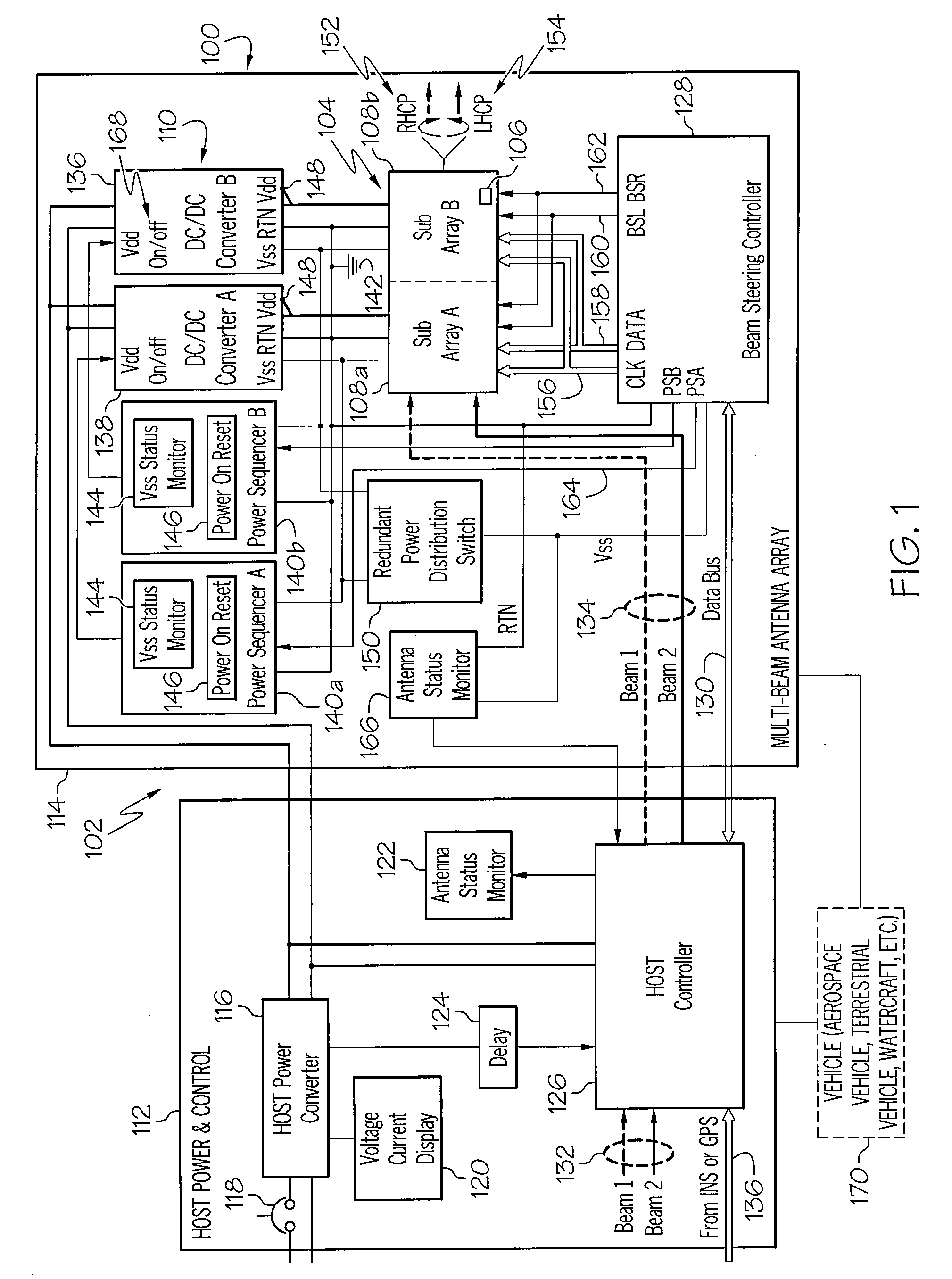 Antenna system including a power management and control system