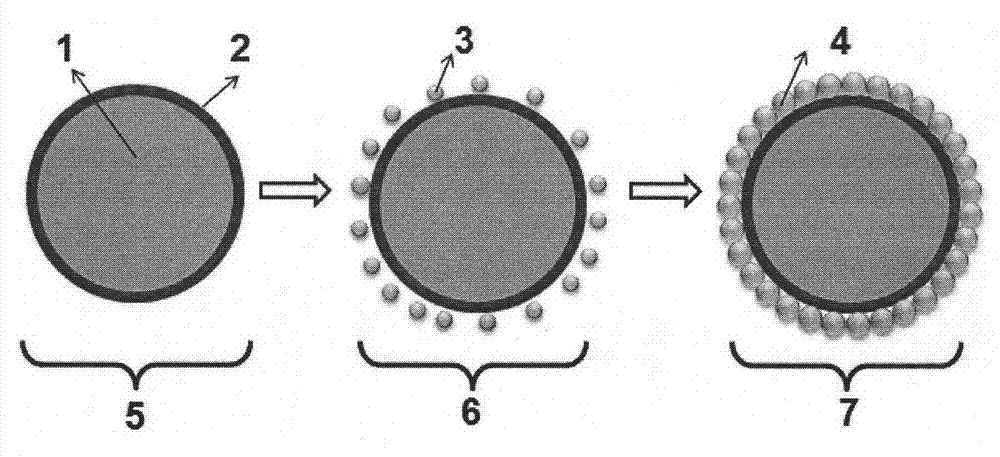 Theranostic agent and preparation method thereof