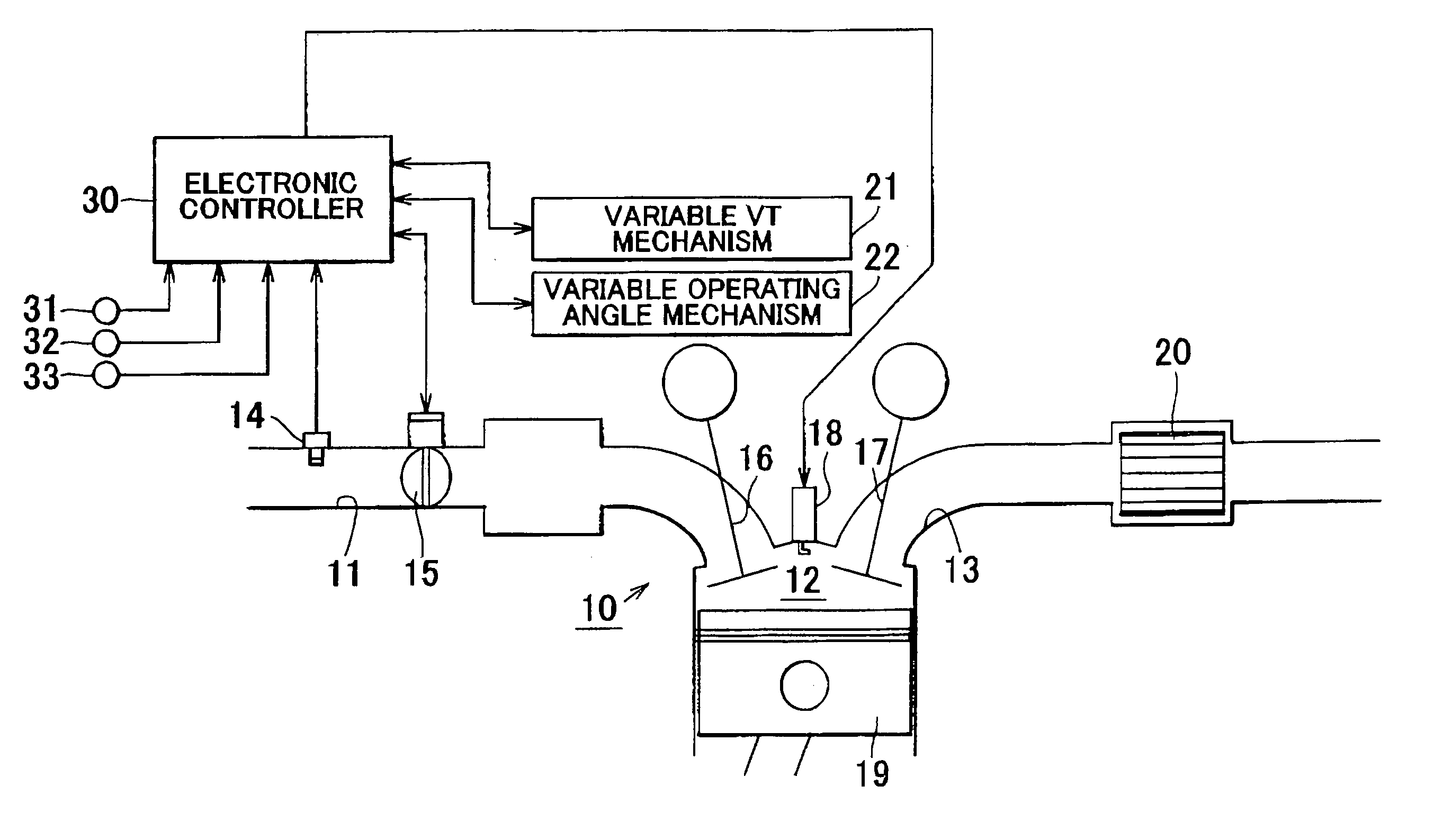 Valve characteristic controlling apparatus and method for internal combustion engine