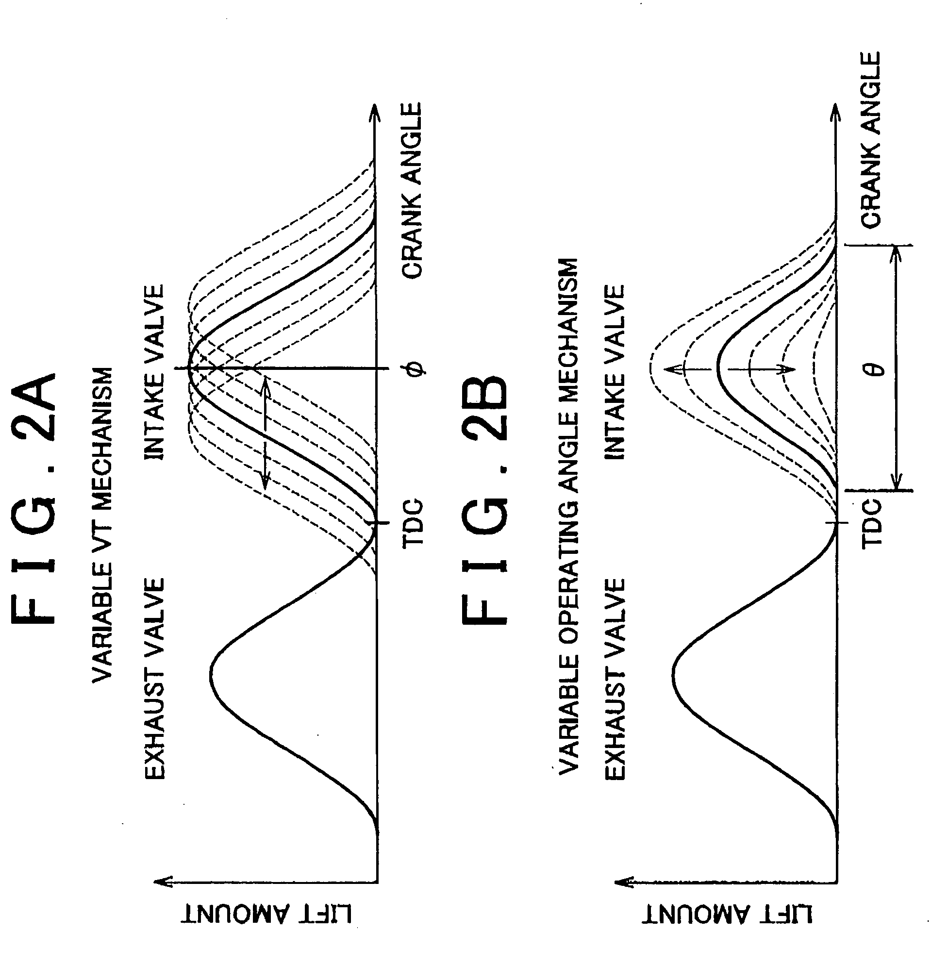Valve characteristic controlling apparatus and method for internal combustion engine