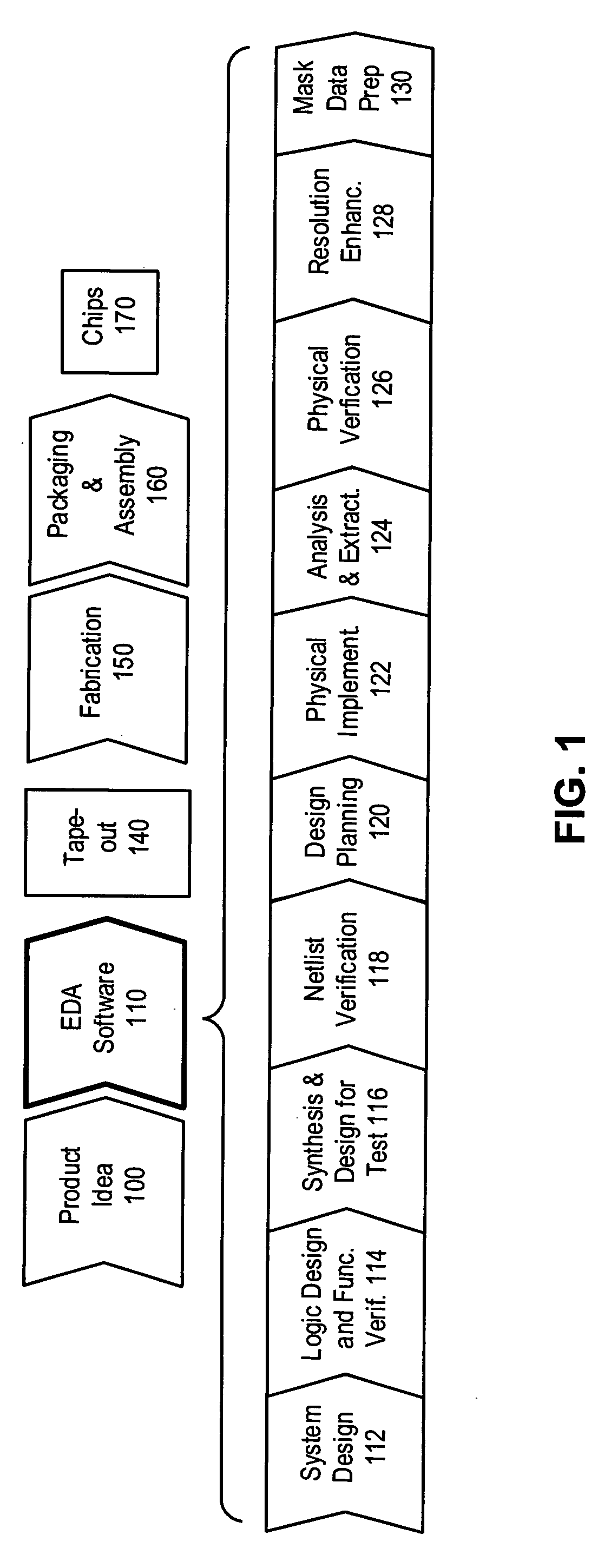 Method and apparatus for determining mask layouts for a multiple patterning process