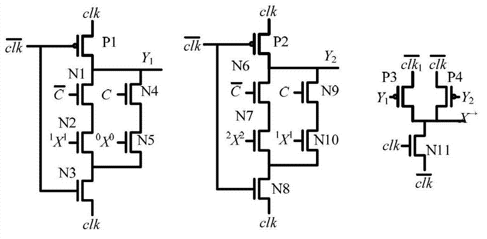 Ultra-low power consumption three-valued counting unit and multi-bit counter based on Domino circuit