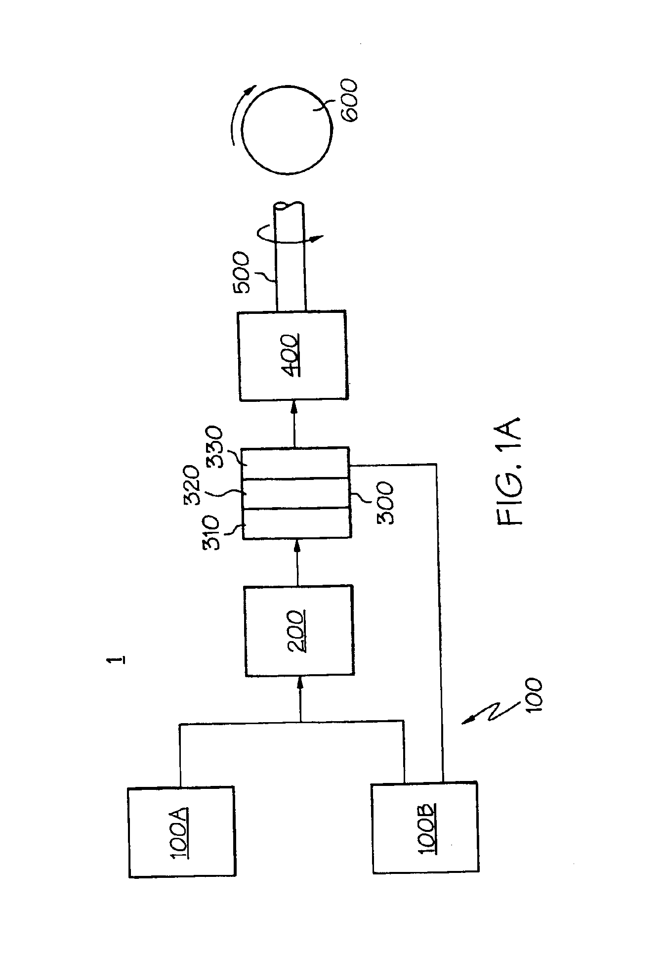 Fuel cell shutdown and startup using a cathode recycle loop