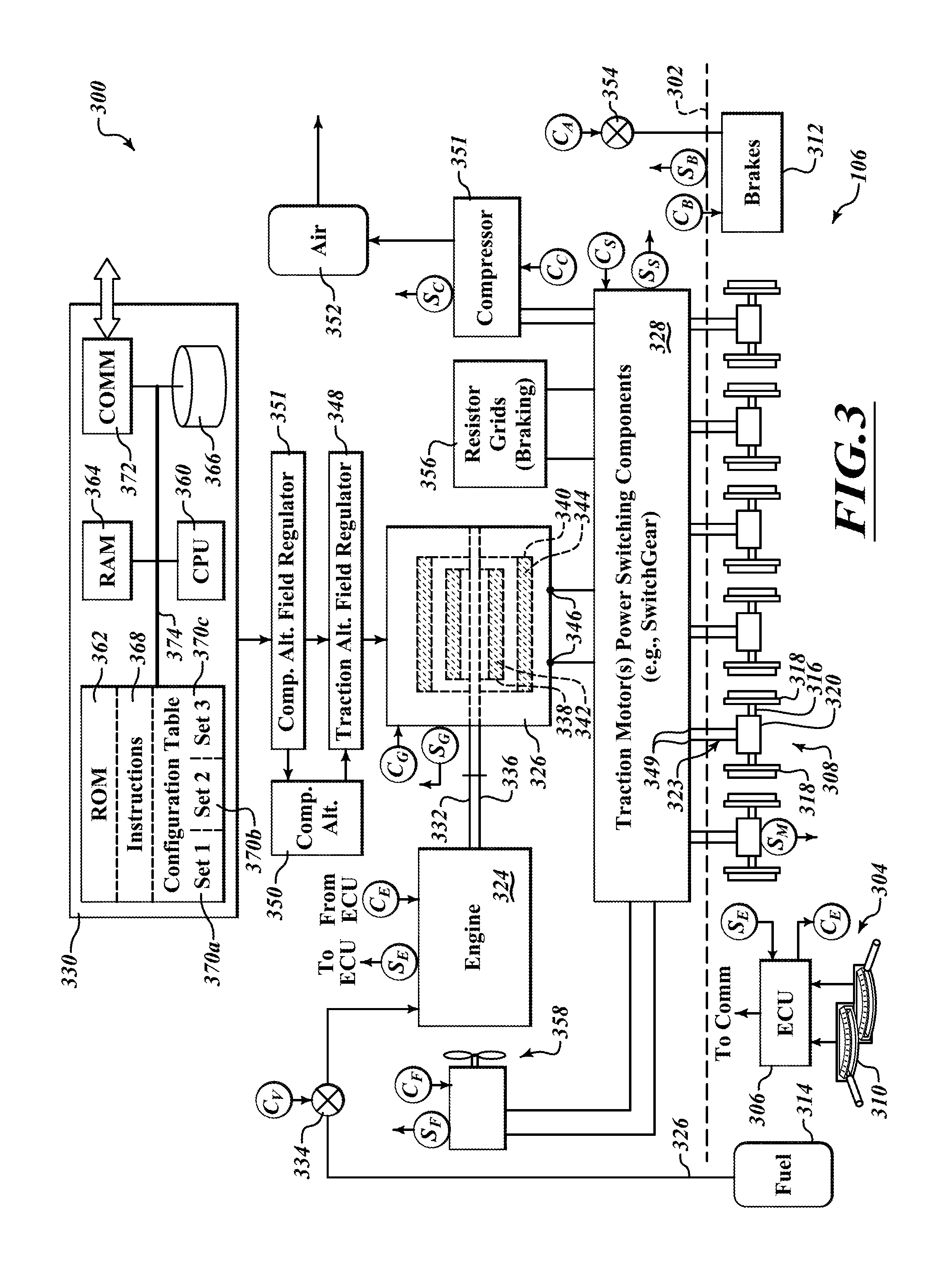 Apparatus and method for power production, control, and/or telematics, suitable for use with locomotives