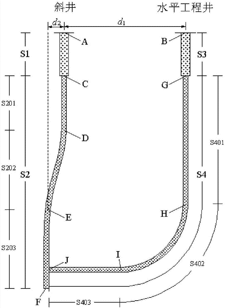 Inclined-well horizontal docking based type geothermal-well hole trajectory and design method thereof
