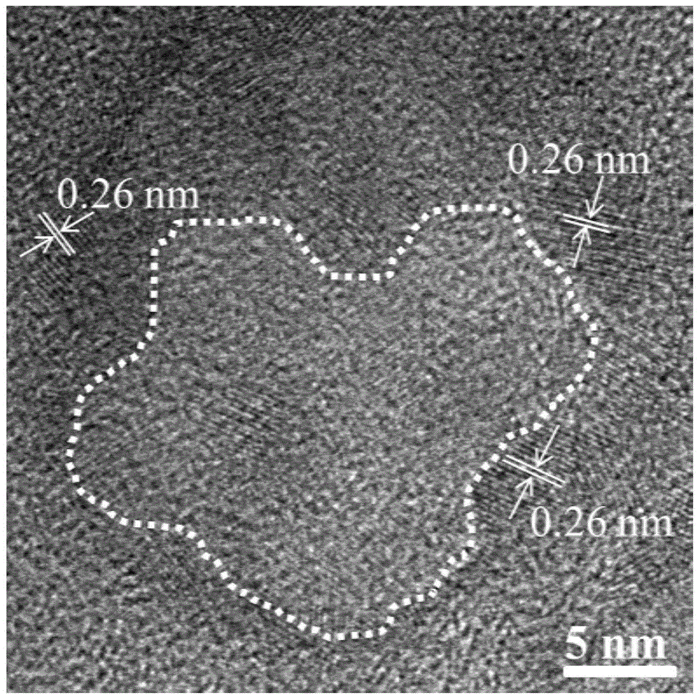 A kind of preparation method of zinc oxide nanometer hollow sphere/graphene composite material
