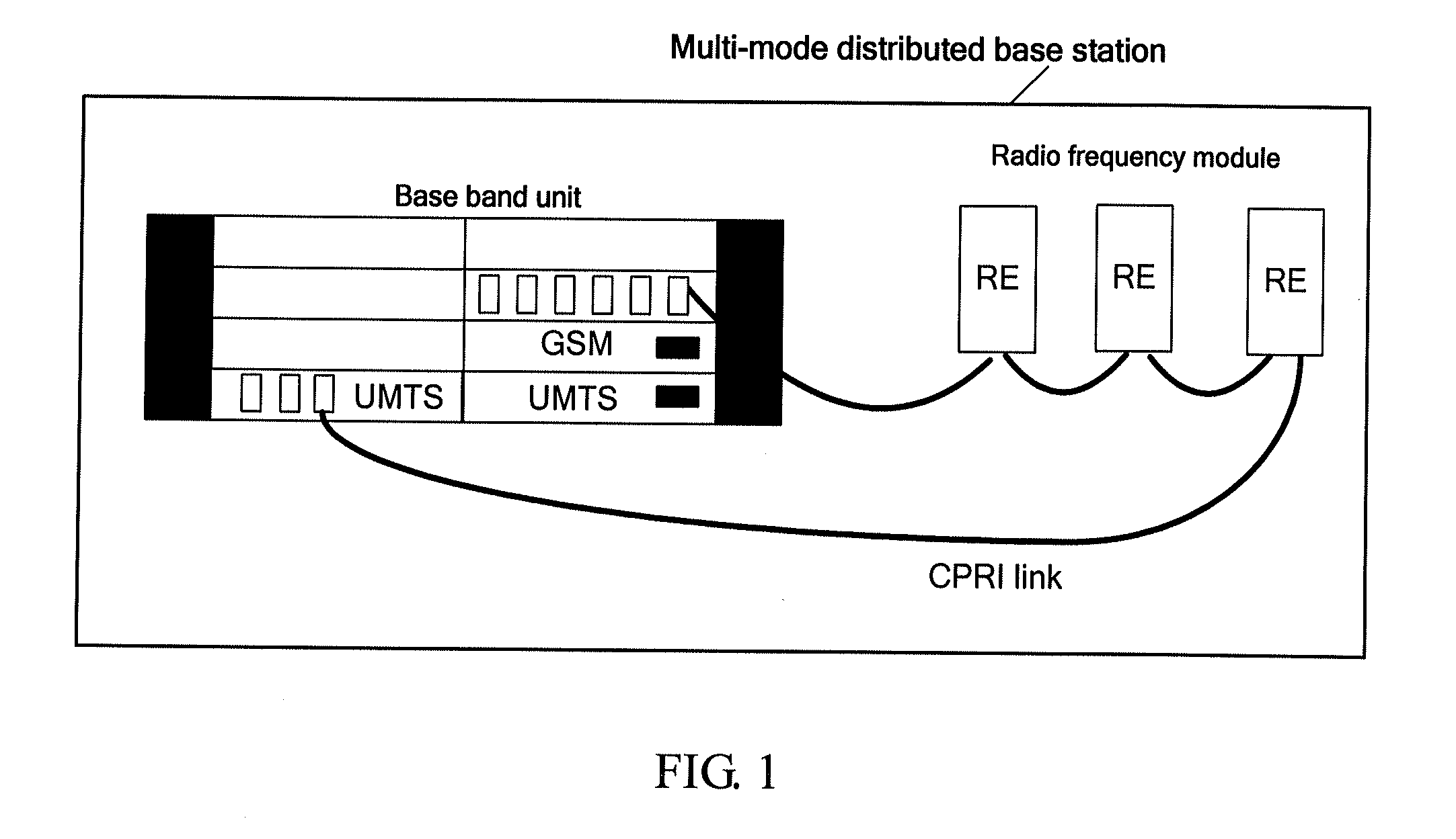 Method and device for data transmission