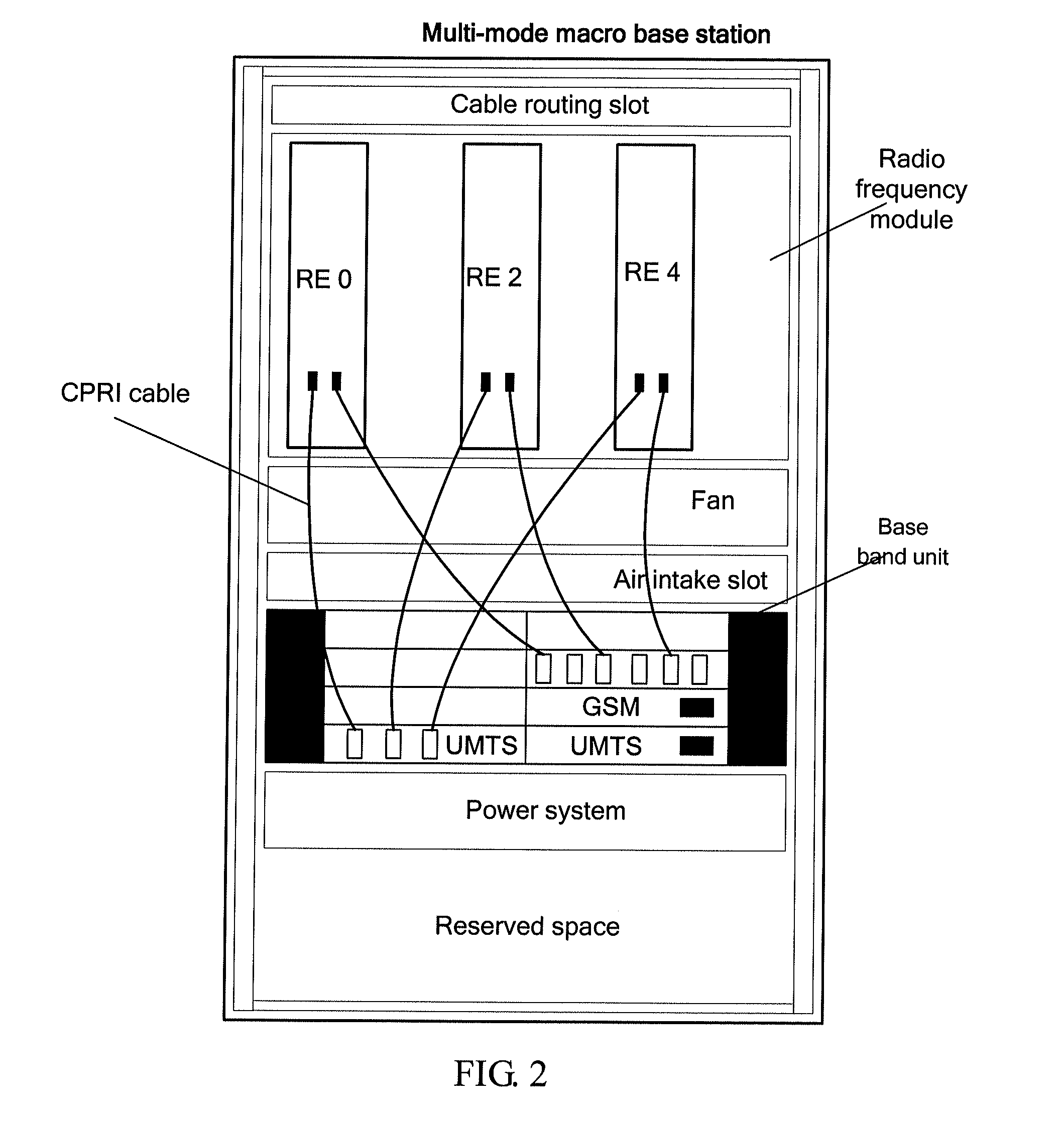 Method and device for data transmission