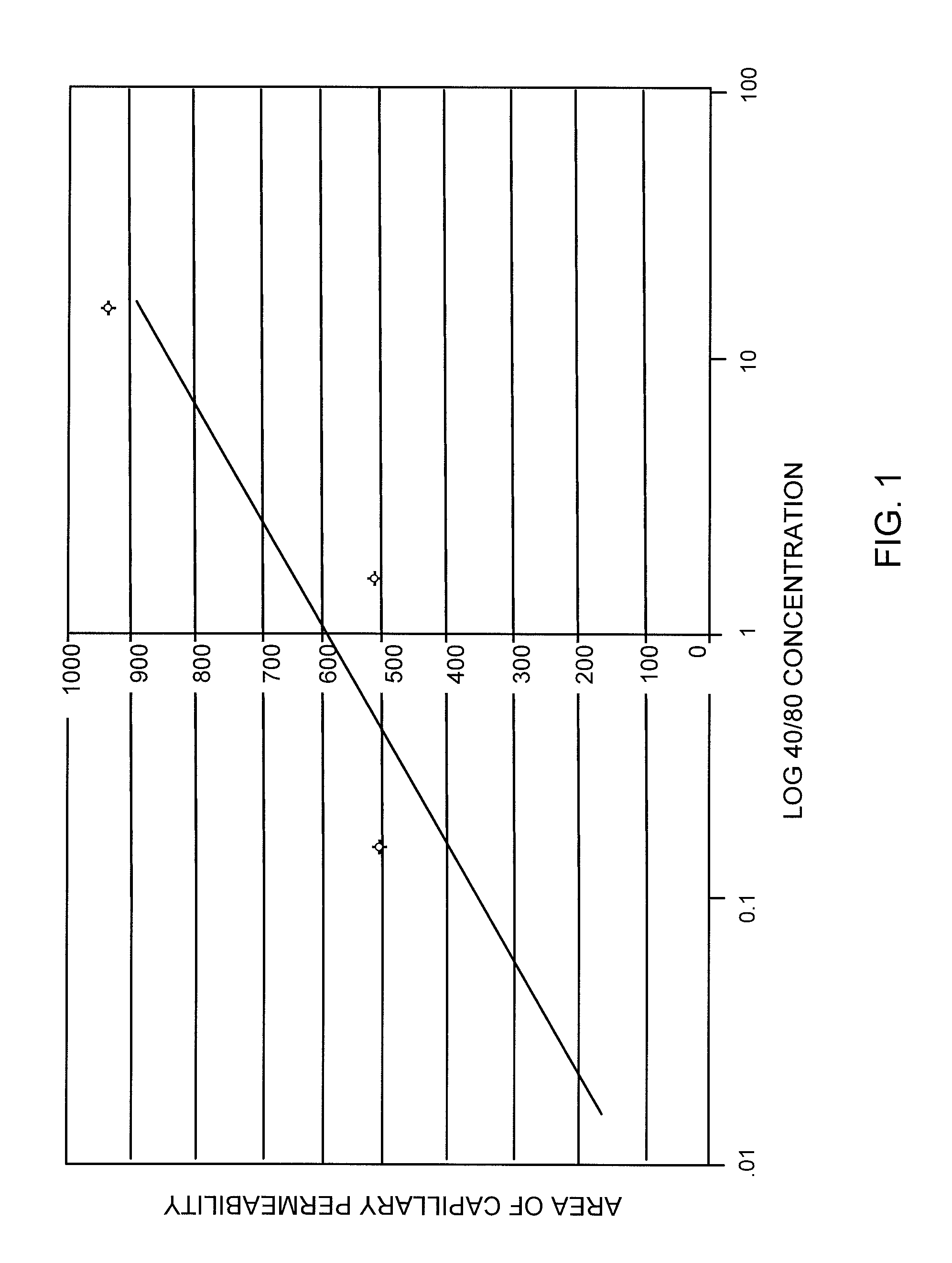 Small Peptides And Methods For Stabilizing The Cell Membrane Of An Immune Cell