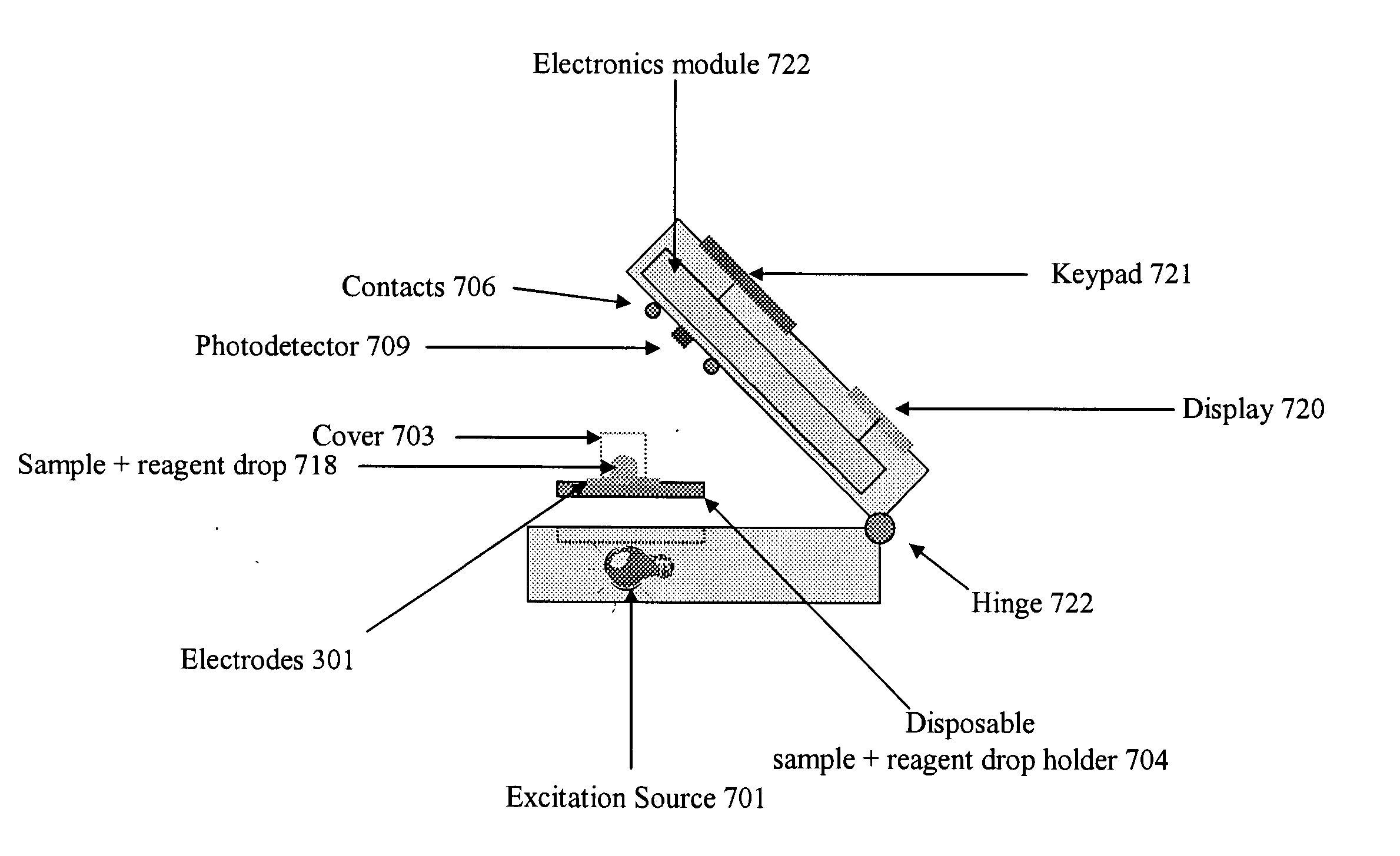 Method and apparatus for low quantity detection of bioparticles in small sample volumes
