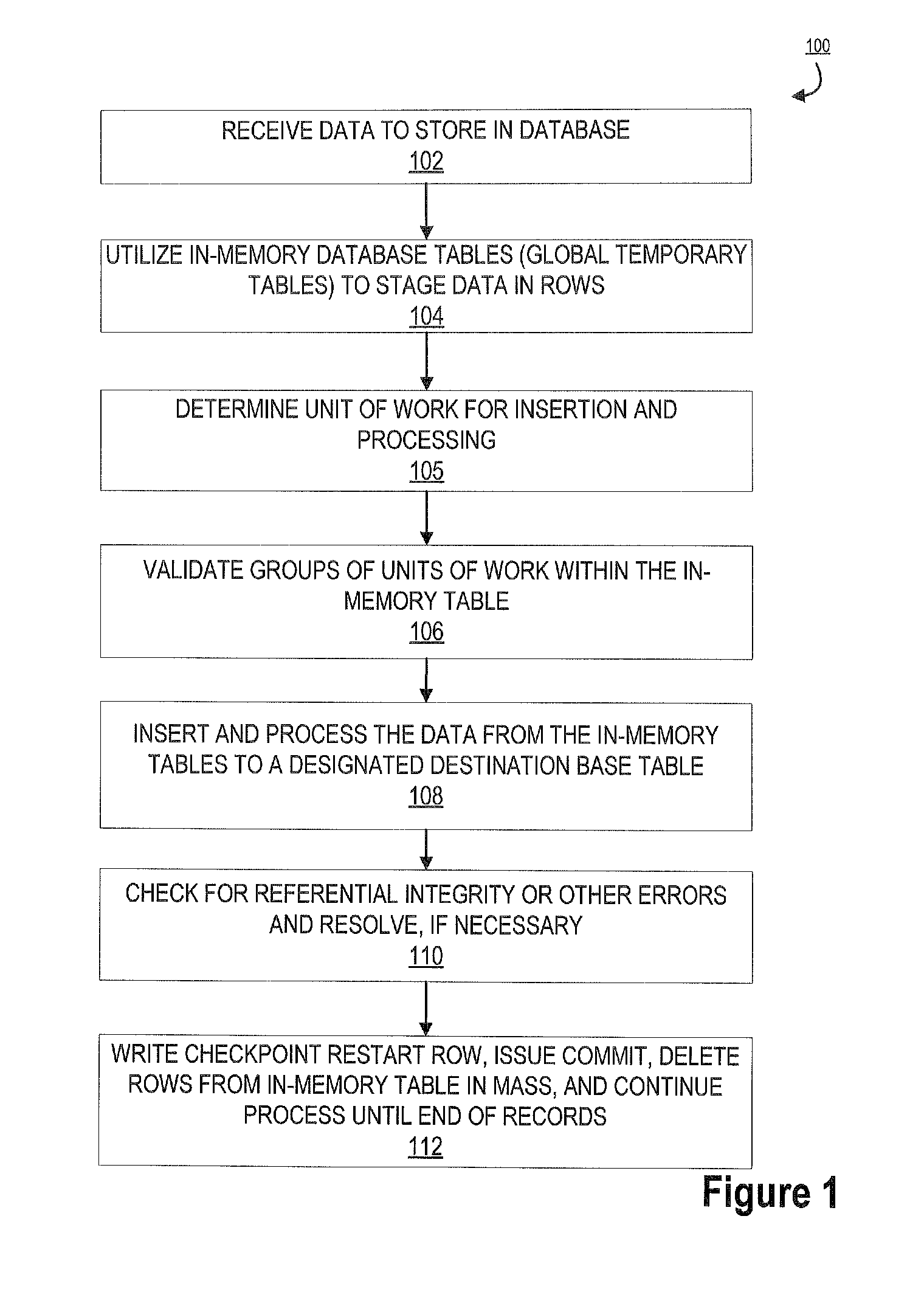 Multi-row database data loading for enterprise workflow application